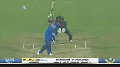 IND vs BAN 2019, 1st T20I: Shikhar Dhawan Six