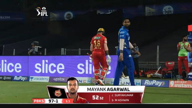 M23: MI vs PBKS – Mayank Agarwal Wicket