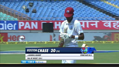 IND vs WI 2018, 1st Test Day 3: Roston Chase Wicket