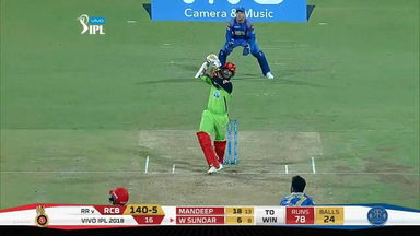 M11: RCB vs RR – Washington Sundar Six
