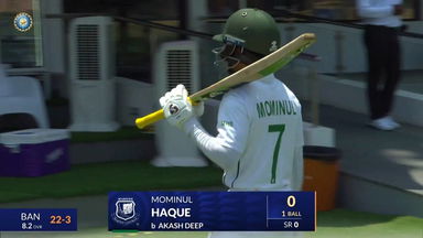 IND vs BAN 2024, 1ST Test: Mominul Haque Wicket