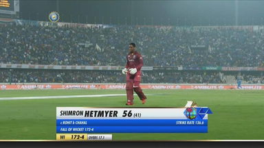 IND vs WI 2019, 1st T20I: Shimron Hetmyer Wicket