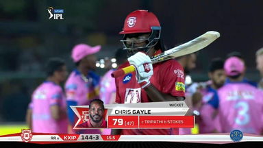 M04: RR vs KXIP – Chris Gayle Wicket