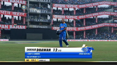 IND vs AUS 2019, 5th ODI: Shikhar Dhawan Wicket