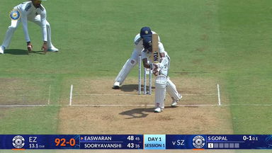 Duleep Trophy 2026 Final, EZ vs SZ: Abhimanyu Easwaran lays the foundation with 72(86)