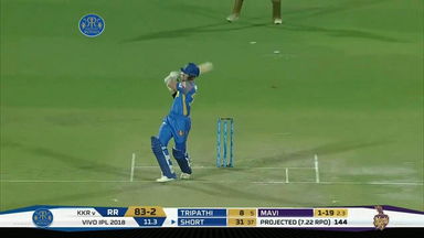 M15: RR vs KKR – D'Arcy Short Six