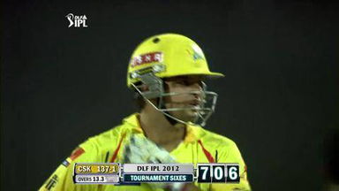 Qualifier 2: CSK vs DD – Raina's Six