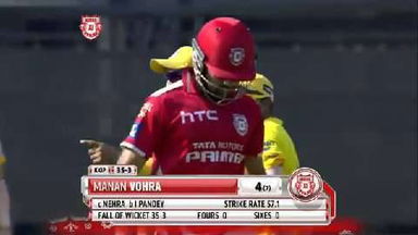 M53: KXIP vs CSK – Manan Vohra Wicket