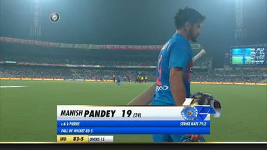 IND vs WI 2018, 1st T20I: Manish Pandey Wicket