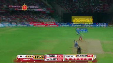 M35: RCB vs RR– AB de Villiers's 58