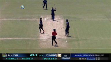 Syed Mushtaq Ali Trophy 2022, Rajasthan vs Uttarakhand: Super sixes