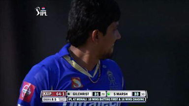 M55: KXIP vs RR – Shaun Marsh 77