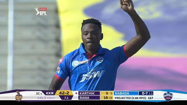 M42: KKR vs DC – Fall of Wickets