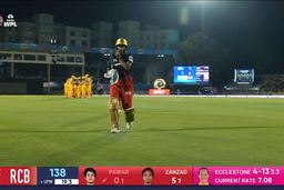 M08- RCB vs UPW: Sahana Pawar  Wicket