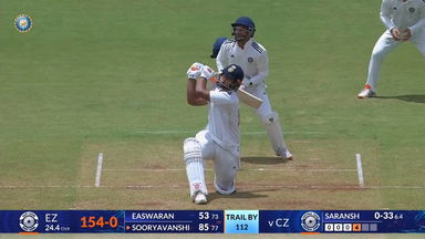 Duleep Trophy 2026 SF1, CZ vs EZ, Day 2 (Session 1): Match Highlights