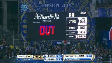 M22: RR vs RCB – Karun Nair Wicket