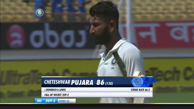 IND vs WI 2018, 1st Test Day 1: Cheteshwar Pujara Wicket