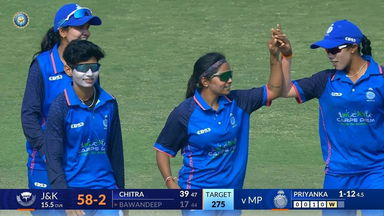 Senior Womens One Day Trophy 2024 QF3, Madhya Pradesh vs J & K: Fall of Wickets