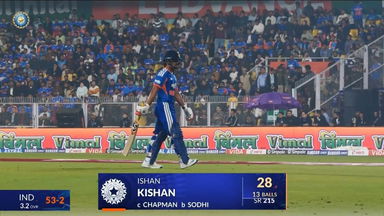 IND vs NZ 2026, 3rd T20I: Ishan Kishan Wicket