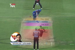 Bowling yorkers - The T Natarajan way