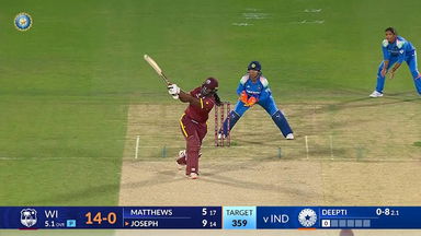 IND-W vs WI-W 2024, 2nd ODI: Qiana Joseph Six