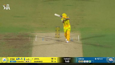 IPL 2026 M44: CSK vs MI - Urvil Patel Six