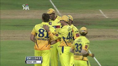 M42: PWI vs CSK – Luke Wright Wicket