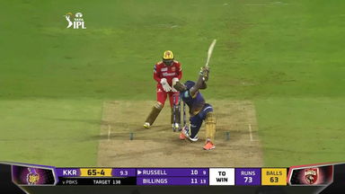 M08: KKR vs PBKS – Andre Russell Six
