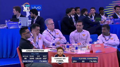2019 VIVO IPL Player Auction - Sunrisers Hyderabad