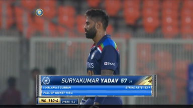 IND vs ENG 2021, 4th T20I : Suryakumar Yadav Wicket