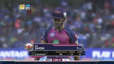 M28: MI vs RPS – MS Dhoni Wicket