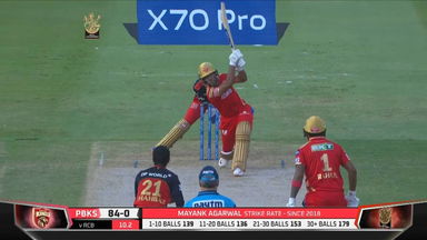 M48: RCB vs PBKS – Mayank Agarwal Six