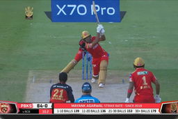 M48: RCB vs PBKS – Mayank Agarwal Six