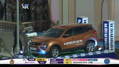 TATA Harrier strong enough for a Lynnsane SIX
