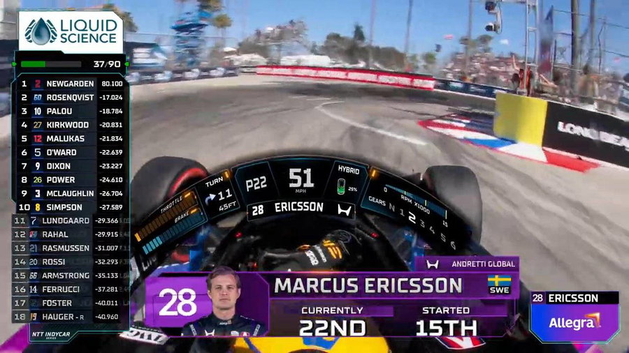 Watch the 2026 Acura Grand Prix of Long Beach Live | Replays ...