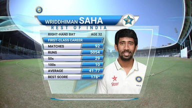 Irani Cup , 2017 :  Rest of India vs Gujarat – Wriddhiman Saha's 123*