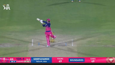 IPL 2026 M64: RR vs LSG - Vaibhav Sooryavanshi Six