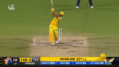 M39: CSK vs LSG – Shivam Dube Six