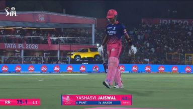 IPL 2026 M64: RR vs LSG - Yashasvi Jaiswal Wicket