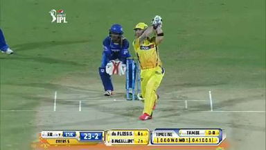 M47: CSK vs RR – Brendon McCullum Six