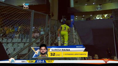 Final: CSK vs SRH – Suresh Raina Wicket