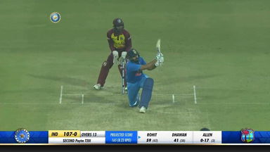 IND vs WI 2018, 2nd T20I: Rohit Sharma Six