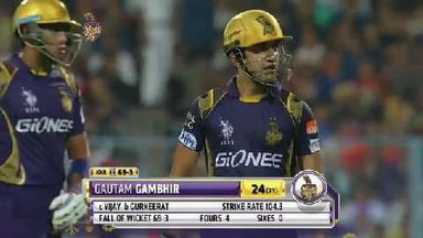 M44: KKR vs KXIP – Gautam Gambhir Wicket