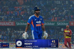 IND vs WI 2026, 4th T20I: Nitish Kumar Reddy Wicket