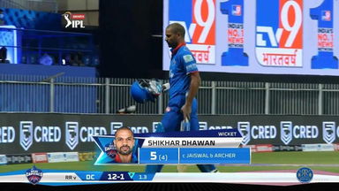 M23: RR vs DC – Shikhar Dhawan Wicket