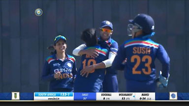 INDW vs SAW 2021, 4TH ODI: Fall of Wickets