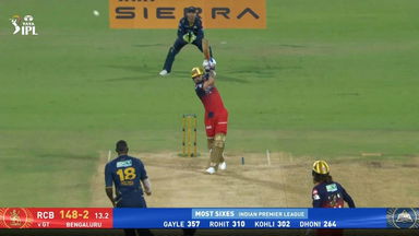 IPL 2026 M34: RCB vs GT - Virat Kohli Six