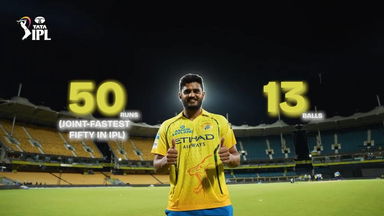 Inside Urvil Patel's record-equalling night