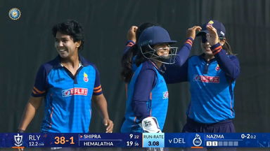 Senior Women’s One Day Trophy 2026 Final, Delhi vs Railways: Fall of Wickets