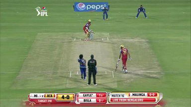 M16: RCB vs MI – Malinga's maiden over to Gayle